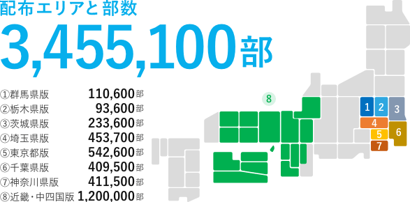 配布エリアと部数