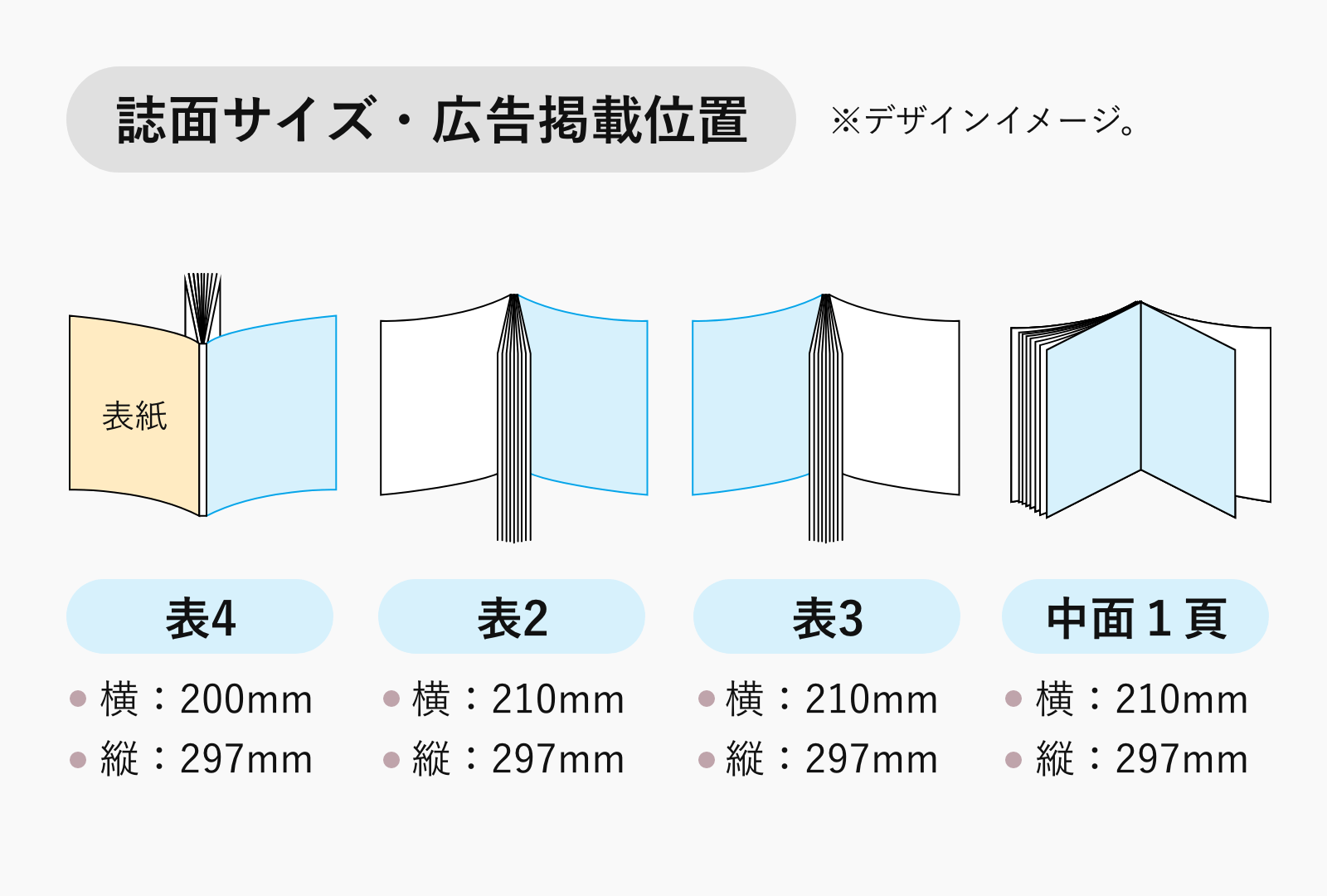 よみポンの特長